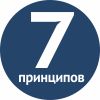Этапы ХАССП
